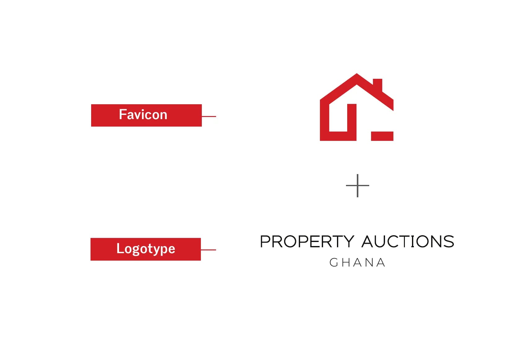 Presentation page splitting the Property Auctions Ghana mark into favicon and logotype